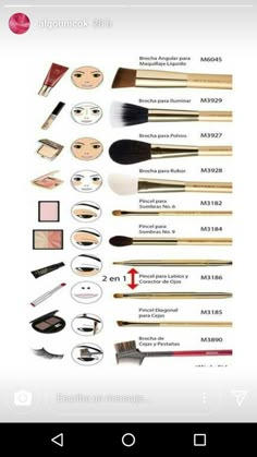 Contour Guide, Make Up Kits, Halloweenský Makeup, Makeup Contour