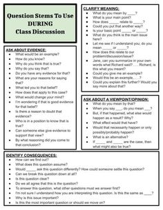 a question sheet with the text questions to use during class discussion, and an image of a