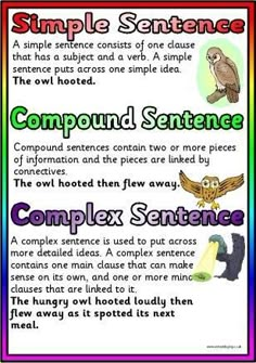 the compound sentence poster is shown with examples for each subject in this text, and an image