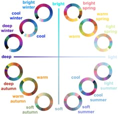 the four different types of winter and cold weather words are arranged in a cross pattern