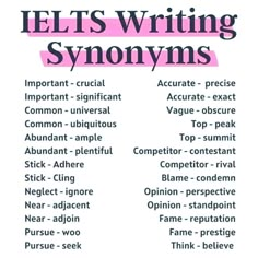 the words iel's writing syonyns are shown in pink and black