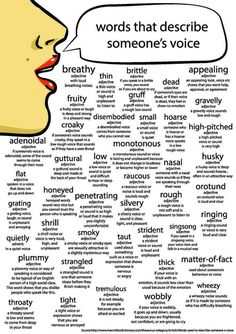 words that describe someone's voice are shown in this poster