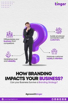 a man standing in front of a purple question mark with the words how branding impacts your business?