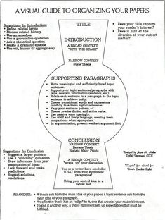 a paper with instructions on how to write an outline for a research or writing project