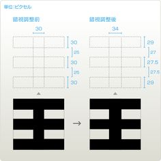 an image of the numbers and symbols for each letter in japanese characters are shown here