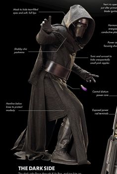 an infographized image of darth vader from star wars