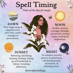 which spells to do at which time of the day (dawn, noon, sunset, night) | credits to @ in pic Time Of Day For Spells, Days For Spells, Color Magic Witchcraft Days Of The Week, Spell Timing, Litha Ritual, Which Spells, Tarot Reading Spreads, Charmed Book Of Shadows