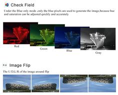 an image is shown in the bottom right corner and below it, there are several different images