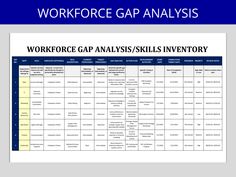 the work force gap analysis sheet for an employee's role in manufacturing and construction