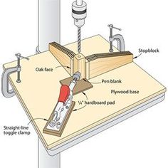 an electrical device is attached to a pole with screwdrivers and other tools on it