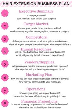 Beauty Salon Business Plan, Hair Salon Business Plan, Hair Extension Business, Hair Care Business, Salon Business Plan, Hair Salon Business, Successful Business Tips, Hair Business