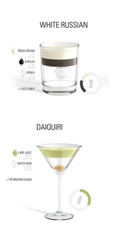 the different types of cocktails are shown in this graphic diagram, which shows how to make