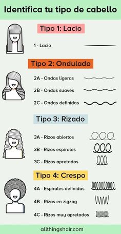 Cabello Hair, Different Hair Types, Body Hacks, Glow Up?, Beauty Blog, Google Images, Fashion Beauty, Hair Care, Hair Cuts