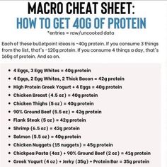 40 Gram Protein Meals, High Protein Foods List, Protein Foods List, Macro Nutrition, Protein Meal Plan, Macro Meal Plan, Macros Diet, Healthy High Protein Meals, Protein Rich Foods