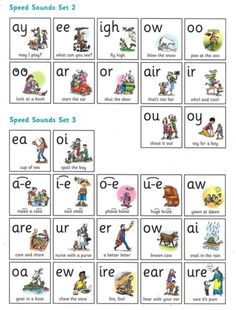 an image of words and pictures that are in english for children to use on their worksheets