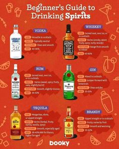 the beginner's guide to drinking spirits, including booze and whiskeys