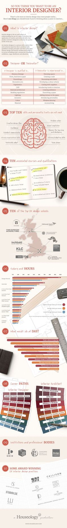 an info sheet showing the different types of aircrafts and their engines, including one that is