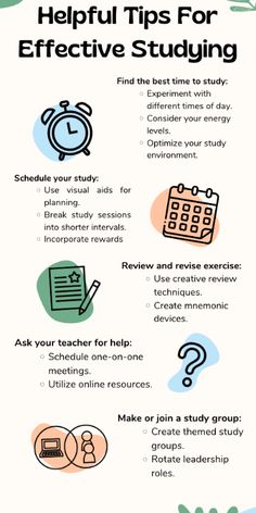 a poster with the words helpful tips for effective studying and other things to know about them