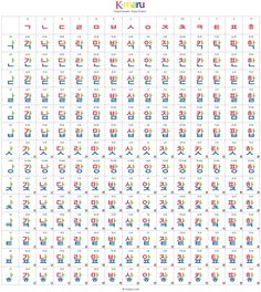 an image of the korean alphabet in various colors and sizes, with different letters on each side