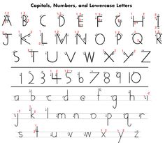 the capital, numbers and lowercase letters are shown in this handwritten handwriting practice