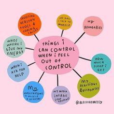 Things I Can Control, Daglig Motivation, I Can Control, Healthy Teas, Happy Words, Social Emotional Learning, Self Care Activities