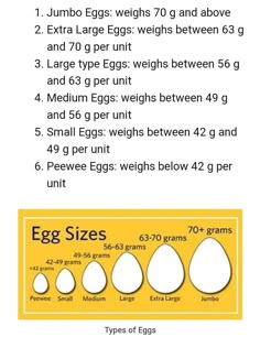 an egg size chart with eggs in it