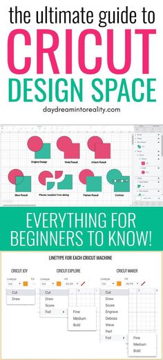 the ultimate guide to cricut design space everything for beginners to know info