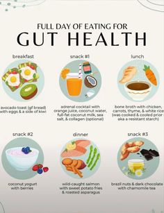 an info poster showing the different foods that are good for gut health and how to use them