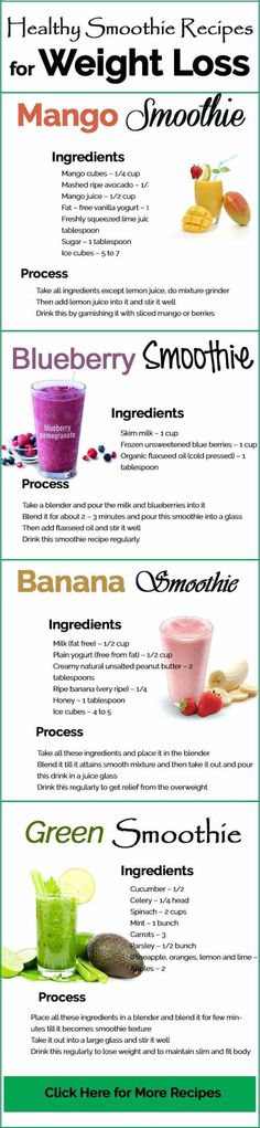 an info sheet showing the different types of fruits and vegetables in each section of the menu