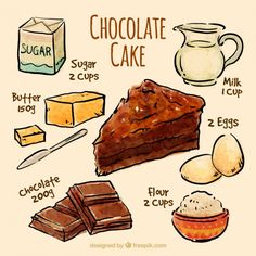 chocolate cake with ingredients to make it and labeled on the top, including eggs, butter, sugar, milk, flour, cream