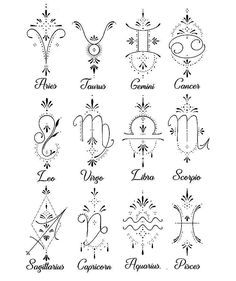 the zodiac symbols and their meanings