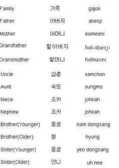 an image of different korean characters in the same language, with their names on them