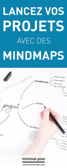 a hand writing on paper with the words kickstart your projects with a mindmap