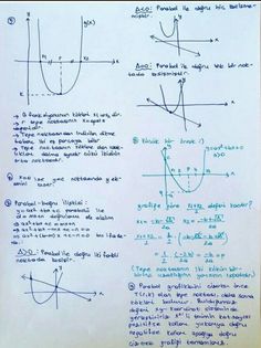 a piece of paper that has some writing on it with lines and graphs drawn in blue ink