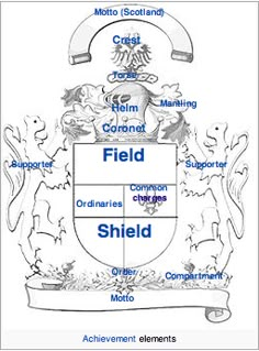 an image of a shield with the words field and other emblems on it in blue