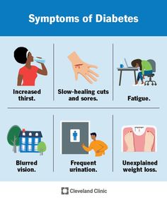 Diabetes mellitus symptoms, diabetes mellitus Blood Sugar Control, Chronic Condition, Hormone Imbalance, Health Articles, Health Check, Autoimmune Disease, Regular Exercise, How To Increase Energy