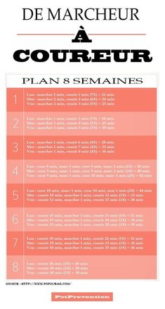 a poster with an orange background and black text on it, which reads plan & semaines