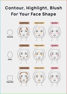 #makeup#faceshape#tips#contour#blush#highlighter#tutorial Face Shape Contour, Highlight Tutorial, Blush Application, Mascara Hacks, Asian Makeup Tutorials, Korean Makeup Tips, Gyaru Makeup, Makeup Tutorial Step By Step