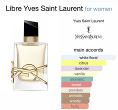 Lavender Orange, Fragrances Perfume Woman, Perfume Collection Fragrance, Perfume Scents, Glass Spray Bottle, Perfume Lover, Perfume Oil, Saint Laurent Paris, Glass Perfume Bottle