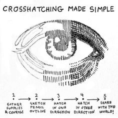 a drawing of an eye with the words crosshating made simple written below it