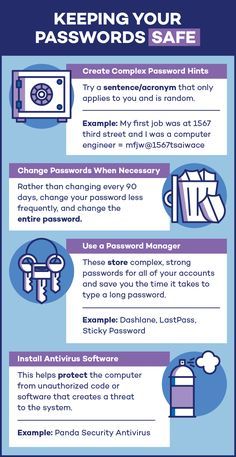 an info poster with instructions on how to use the internet and what to do about it