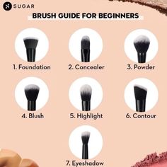 Makeup Brush Guide, Makeup Routine Guide, Makeup Brush Uses, Membentuk Alis, Brush Guide, Alat Makeup, Makeup Order, Makeup Brushes Guide, Learn Makeup