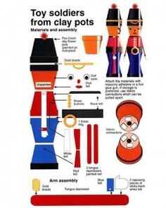 toy soldiers from clay pots are depicted in this poster, with instructions to make them look like they're ready for action