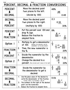 fraction and fraction numbers worksheet for students to practice fractions with the addition factor