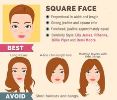 Face Hairstyles, Haircut For Face Shape, Strong Jawline, Parting Hair, Haircut For Square Face, Face Shape Hairstyles