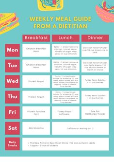 Take the guesswork out of healthy eating with this *weekly meal plan*! Simple, delicious, diabete friendly and easy to prep—perfect for a busy lifestyle! 🌿✨ Check out my 12 week meal plan! - Weekly meal plan - Healthy eating - Meal prep ideas - Balanced meals - Nutrition plan - Easy meal planning - Healthy recipes - Clean eating. Meal prep tips. Healthy diet. Simple meal plan. Meal planning for weight loss. 7 Days Meal Plan, Meal Plan Simple, Clean Eating Meal Prep, Simple Meal Plan, Pesto Zoodles, Meal Guide, Easy Meal Planning