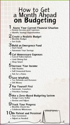 Getting a month ahead on budgeting requires discipline, planning, and consistency. You can build a financial buffer that provides peace of mind and financial stability with these simple steps! Pin these steps to get a month ahead on budgeting! Follow for more practical financial tips! #MyMoneyMindset #Money #Financial #HomeTrends #Art #the #Path #of #Inspiration #to #Motivation #Budgeting #Success #Guide #Your #Mastering #Inspo Side Hustles From Home, Money Inspiration, Money Management Advice, Money Saving Plan, Financial Peace