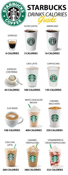 the starbucks drink list for starbucks's drinks and coffees is shown in this image