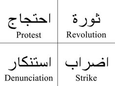 four different types of english and arabic writing with the words protest, revolution, strike