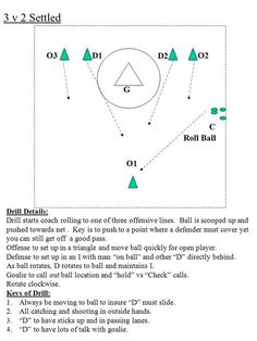 the diagram shows how to use different positions for an object in order to make it look like